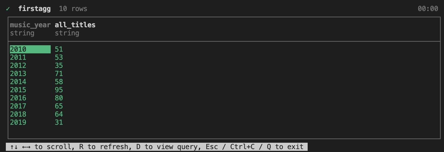 result from terminal gif