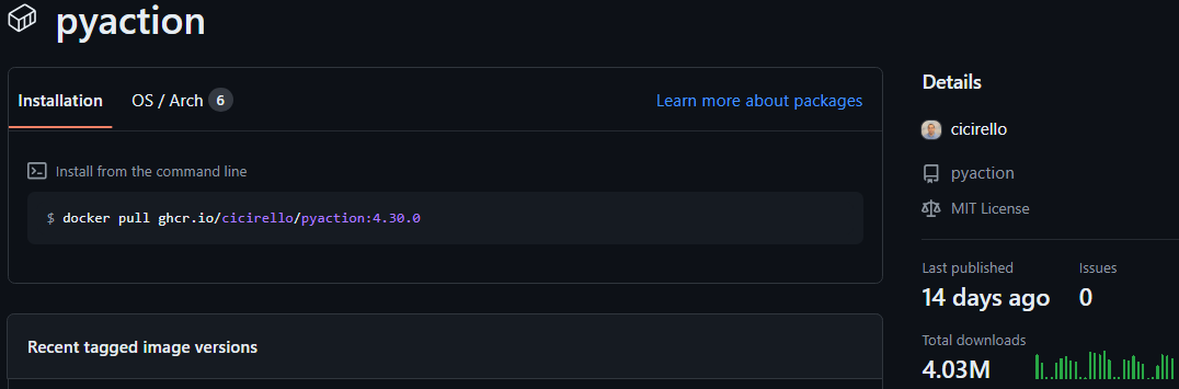 pyaction pulled 4 million times