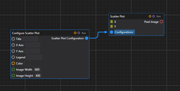 An Example of A Node Taking a Struct, Which Needs to be Created from a Node with Lots of Inputs