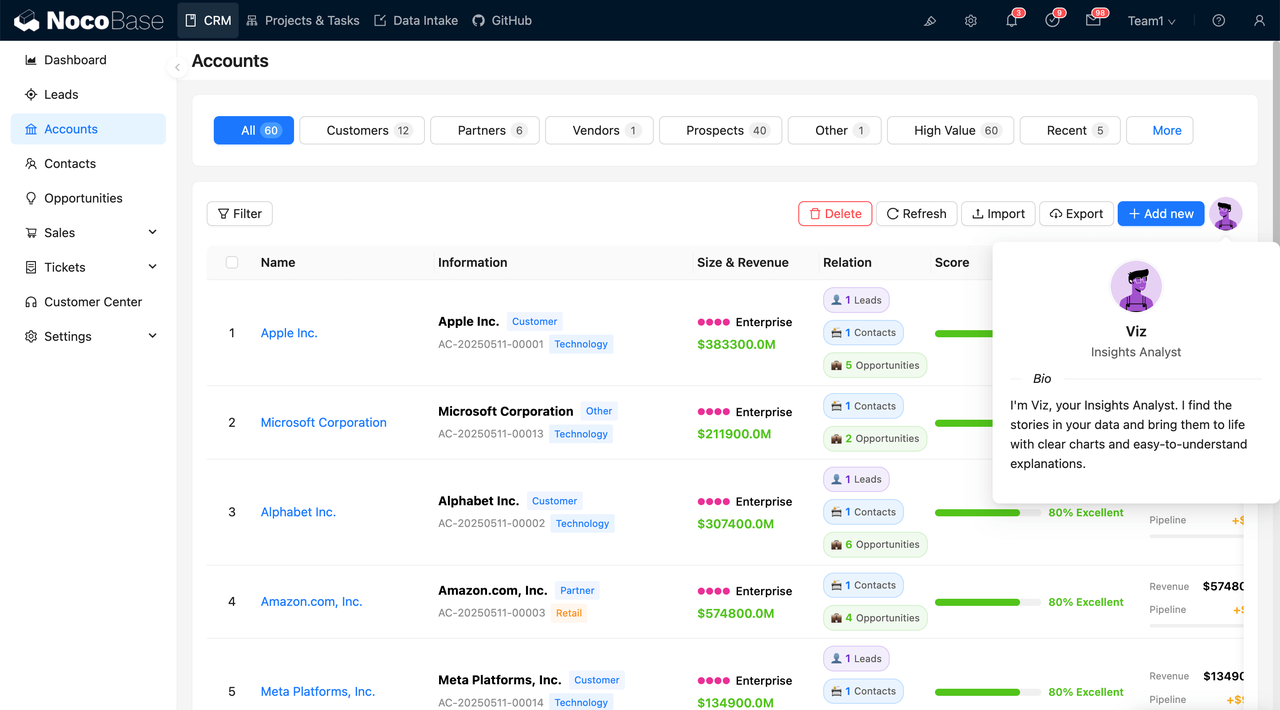 Mô tả hình ảnh