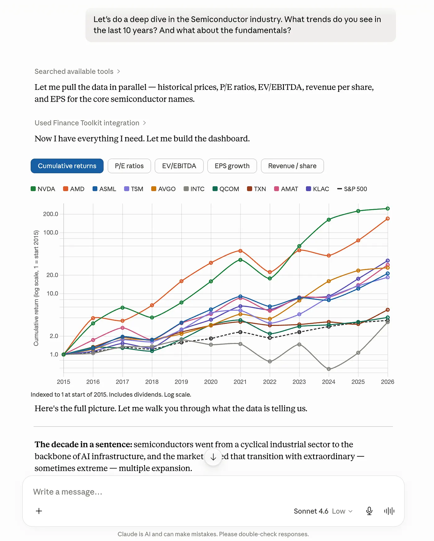 Finance Toolkit MCP response comparing semiconductor equity ratios