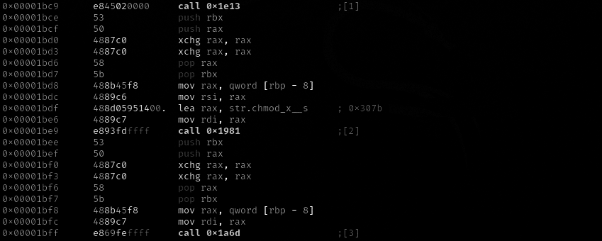The Art of Self-Mutating Malware