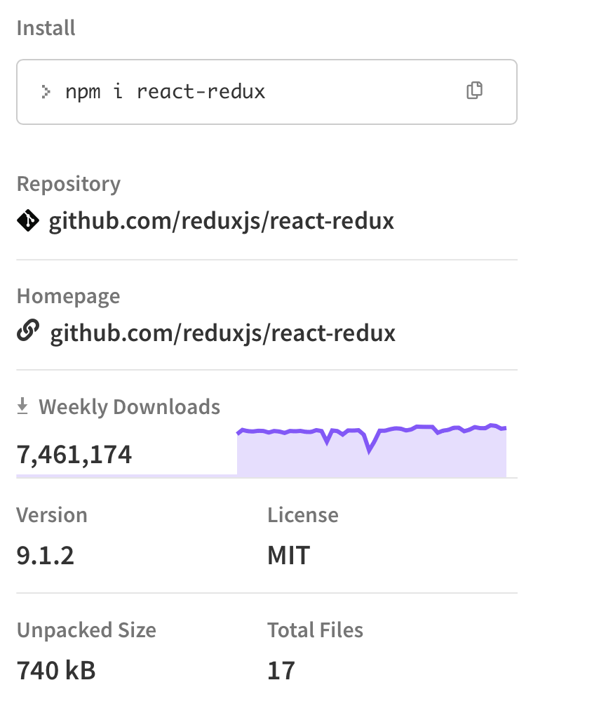 React-redux size in NPM