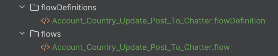 Structure in codebase