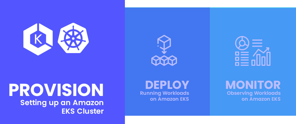 Back2Basics: A Series