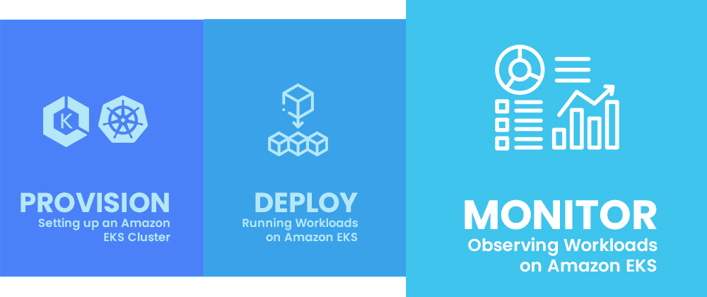 Back2Basics: A Series