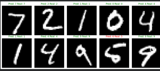 I'm 17, I Have No Laptop, and I Just Built a Neural Network from Scratch