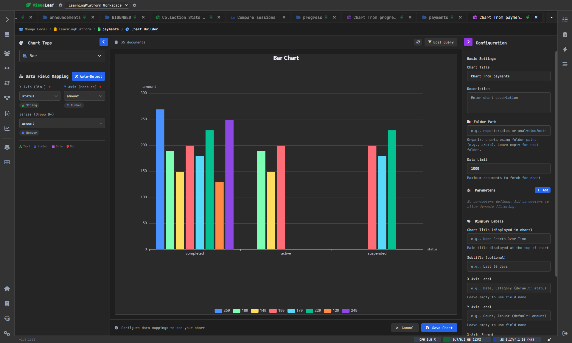 MongoDB charts and dashboards built from MongoDB query results with visual data insights