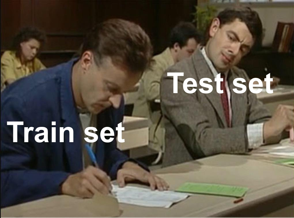 Test set nyontek train set