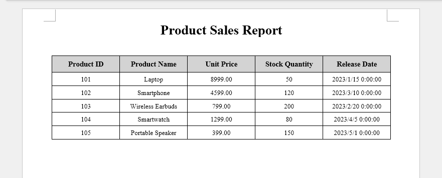 Export DataTable to Word Result