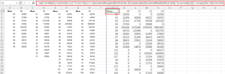 table with code entered
