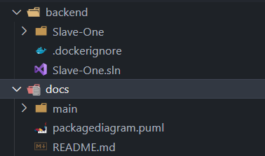 Pastas com os conteúdos no explorador de arquivos