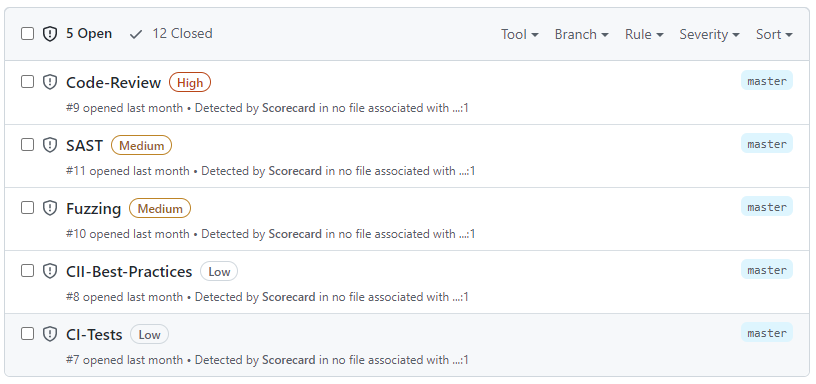 Scorecard scanning alerts