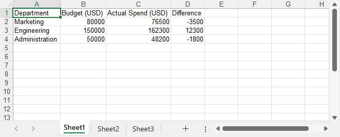 Python write list to Excel
