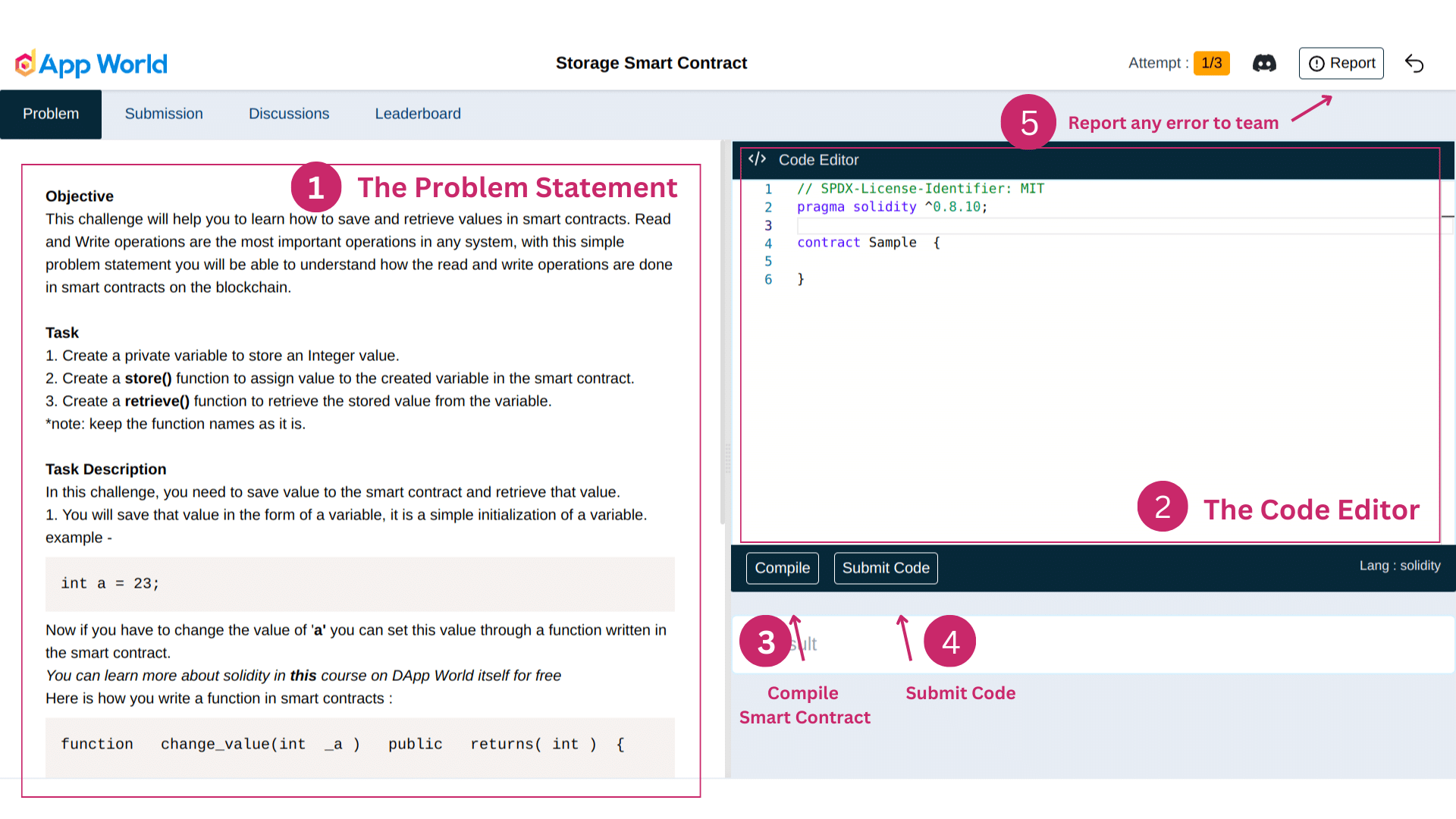 The coding environment