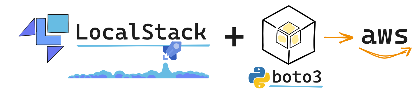 Learning AWS S3 on Localhost: Best Practices with Boto3 and LocalStack