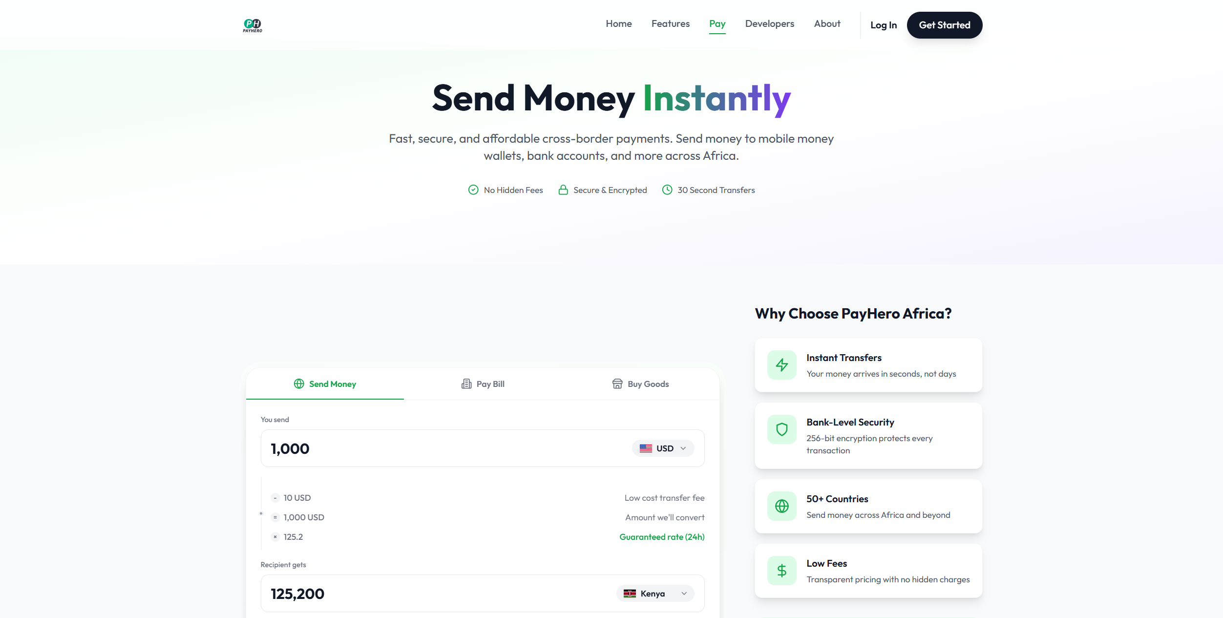 PayHero Africa Graphic