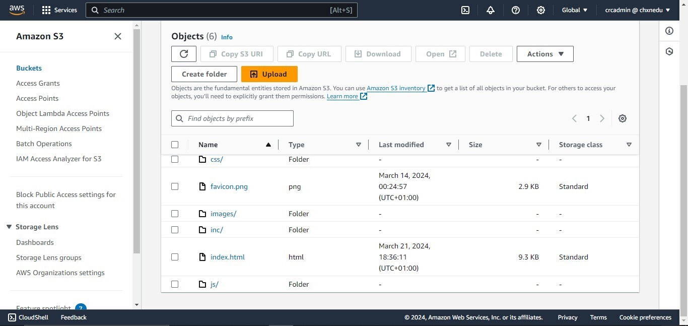 Files uploaded to S3