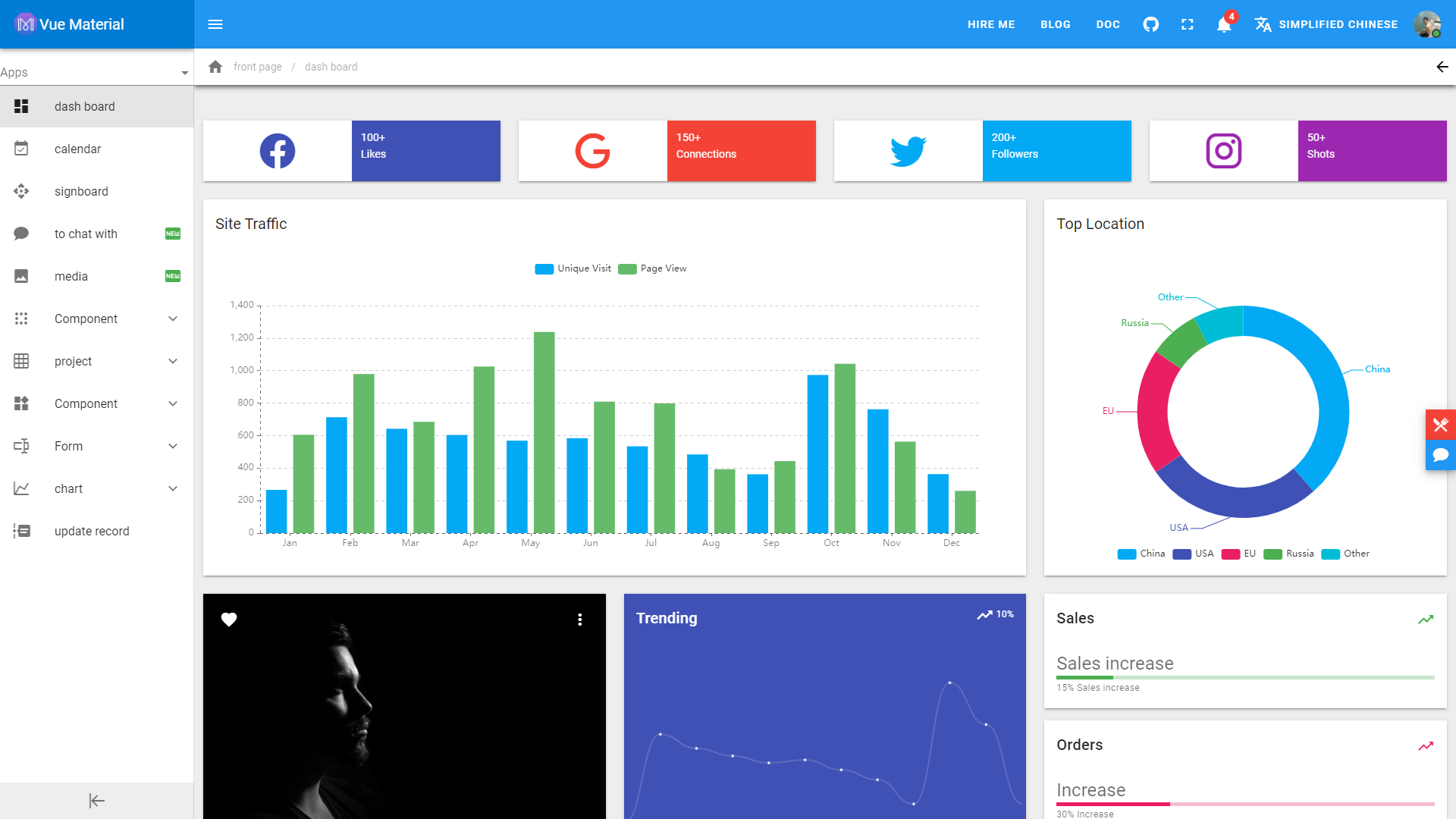 vue material admin template