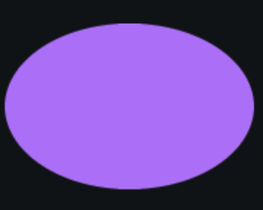 How to draw an oval with HTML canvas