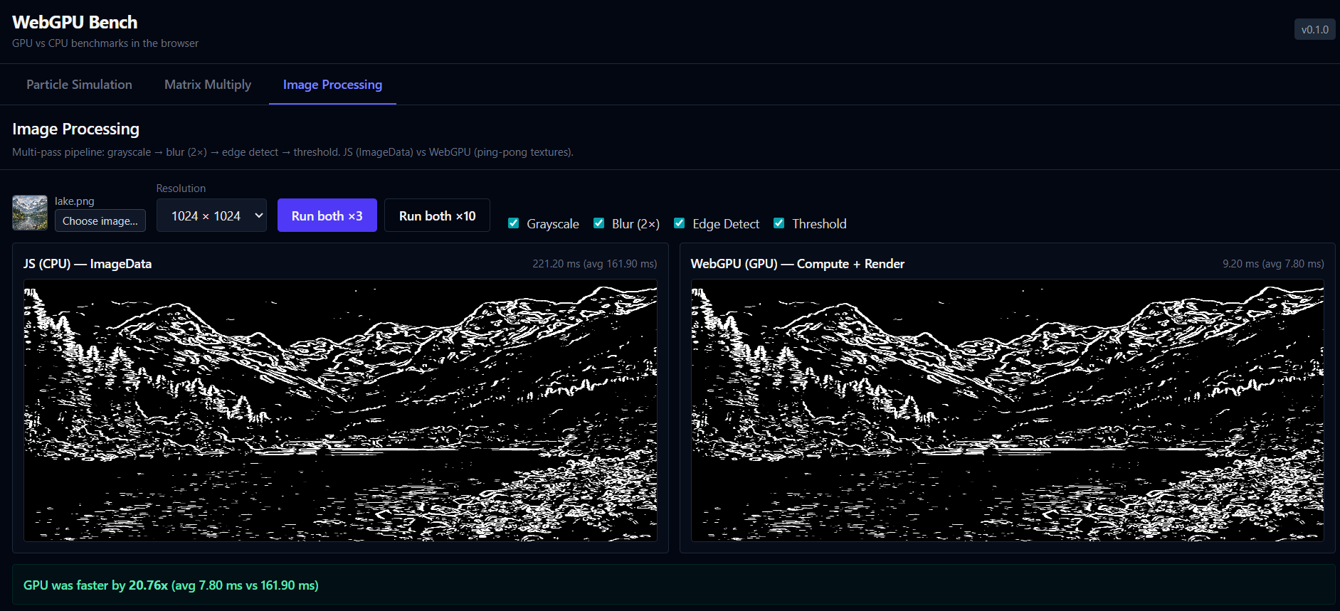 JS 與 WebGPU 基準測試:影像處理流程。 WebGPU 完勝 JavaScript,速度快數倍。