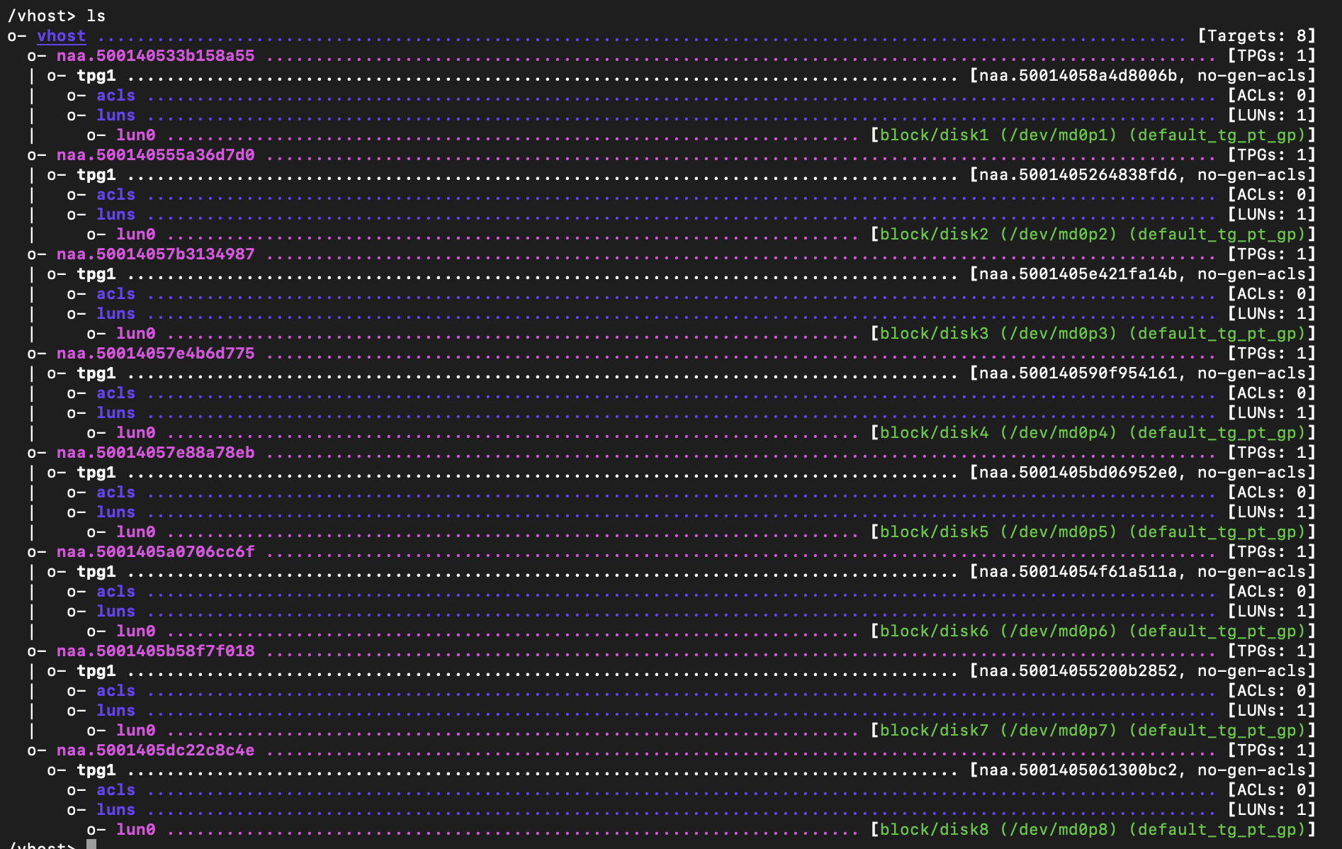 Example code launching
