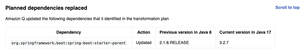 Planned Dependencies Replaced