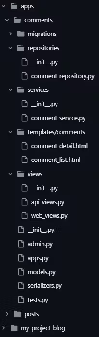 Structure of the Comments app Image