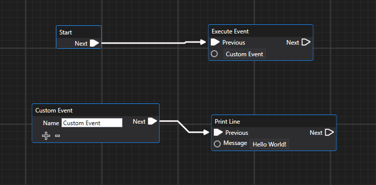 Divooka procedural context custom event