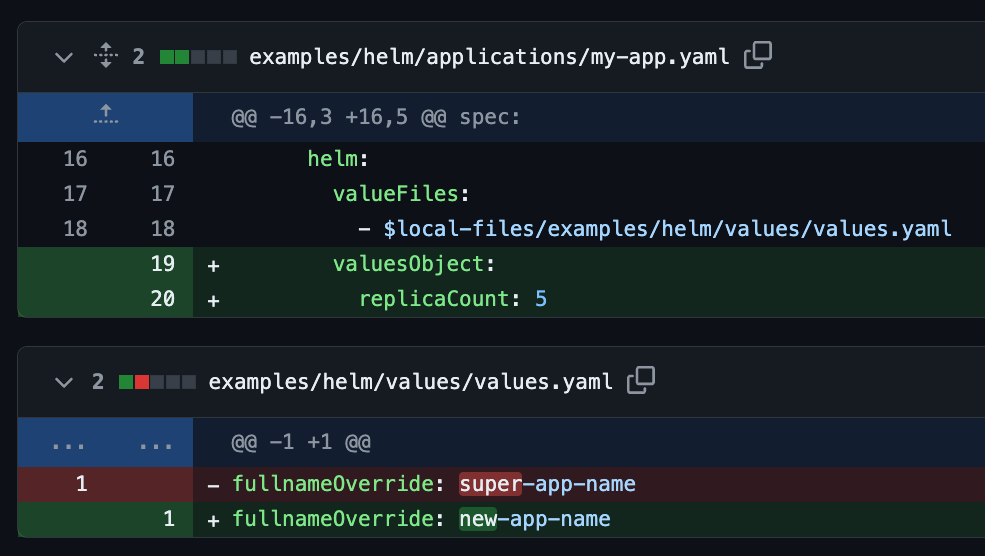pull request example