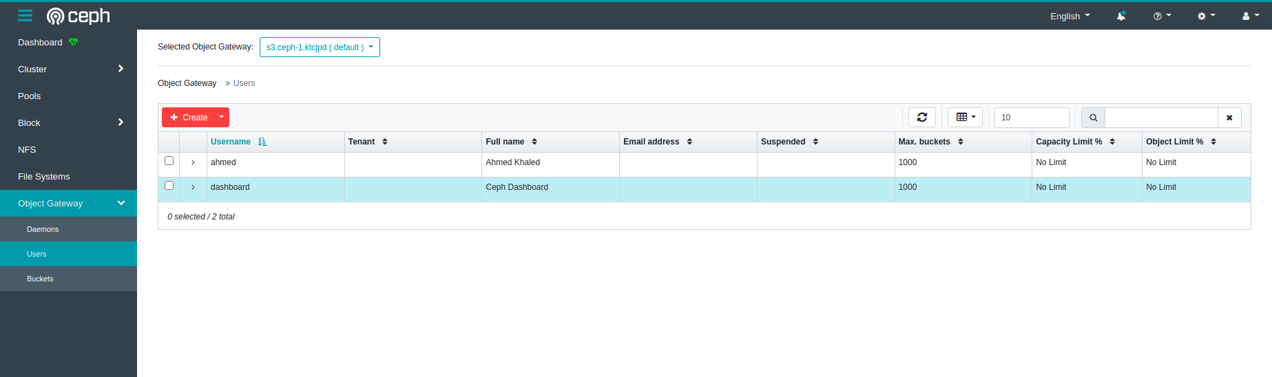 ceph dashbaord showing the radosgw user created