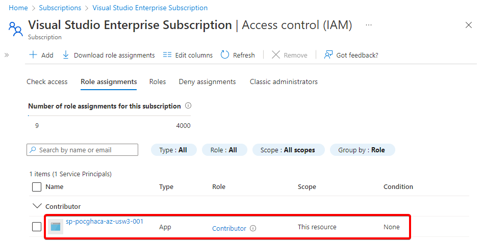 subscription-role-assignment