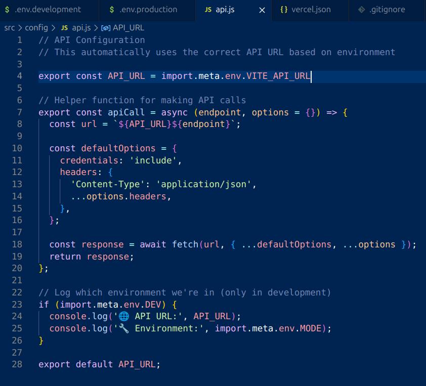 Development vs. Production Diagram