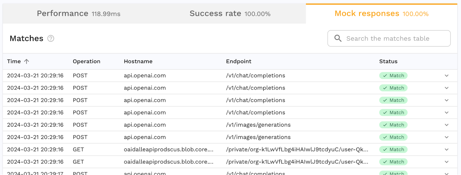speedscale endpoints