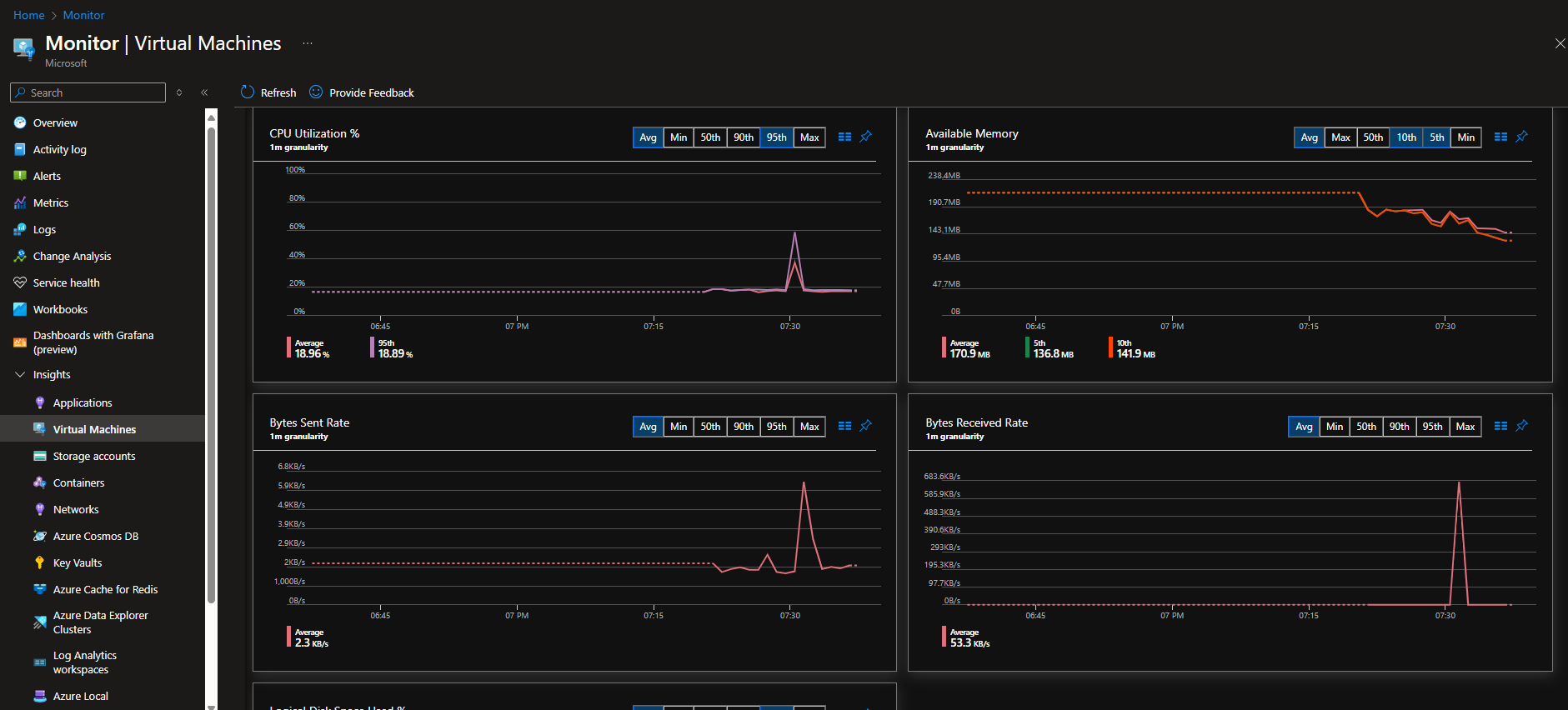 usage https://dev-to-uploads.s3.amazonaws.com/uploads/articles/j04m8xi4ajyb048ta4vo.png