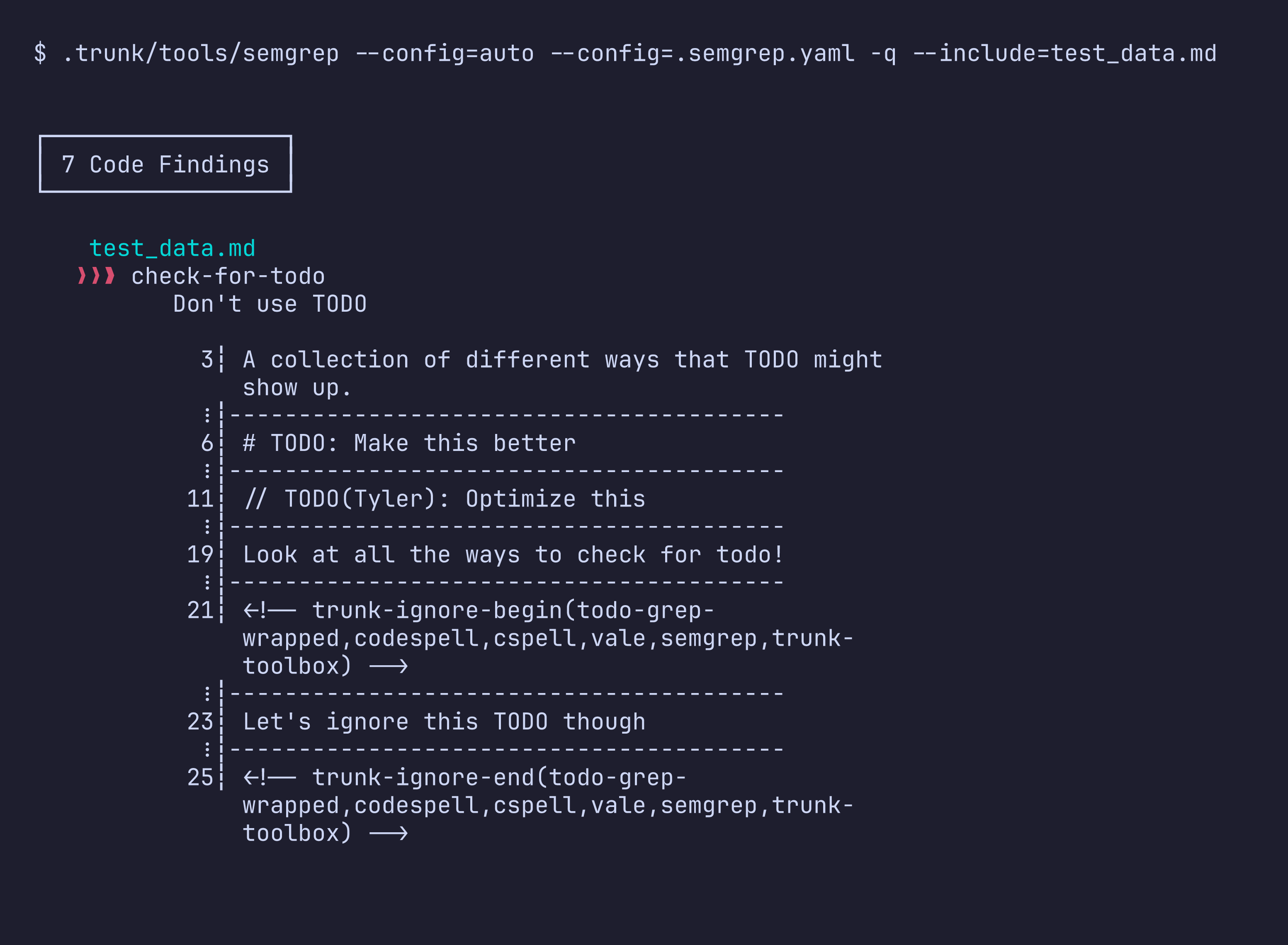 Running semgrep standalone
