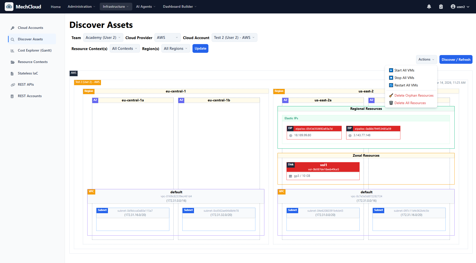 MechCloud Asset Discovery showing orphan resources highlighted in red