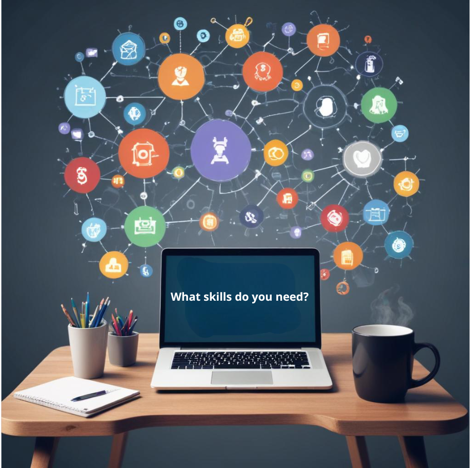 Software Development Skills