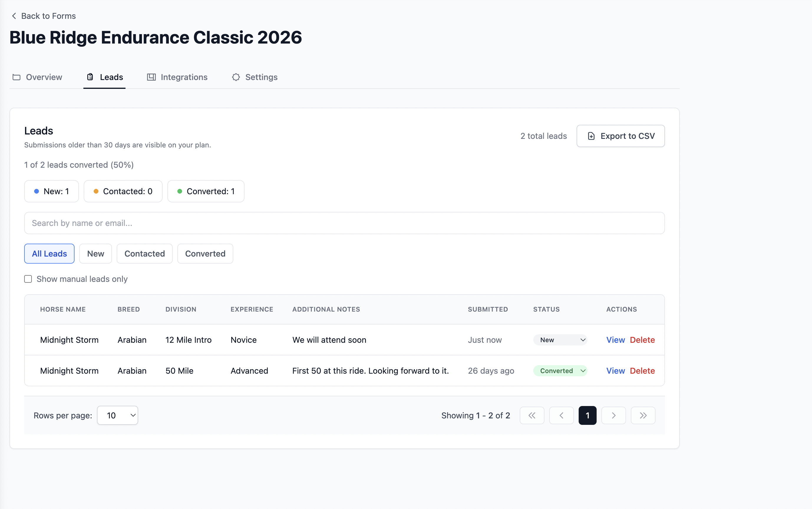 Formgrid leads tab showing tracked submissions