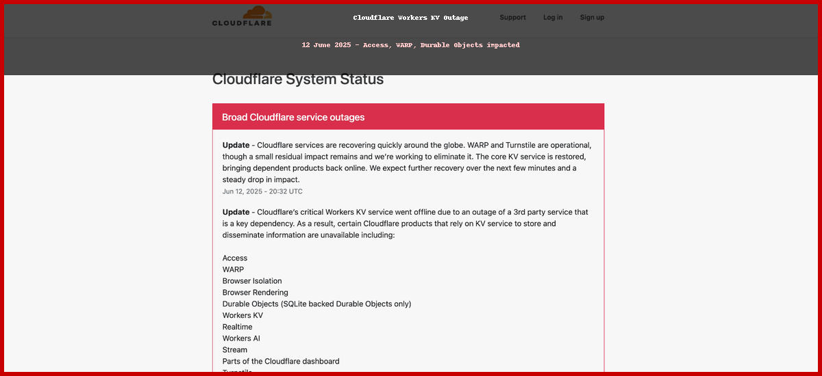 Cloudflare 狀態