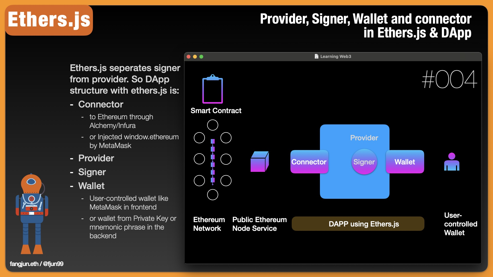 connector, provider, signer