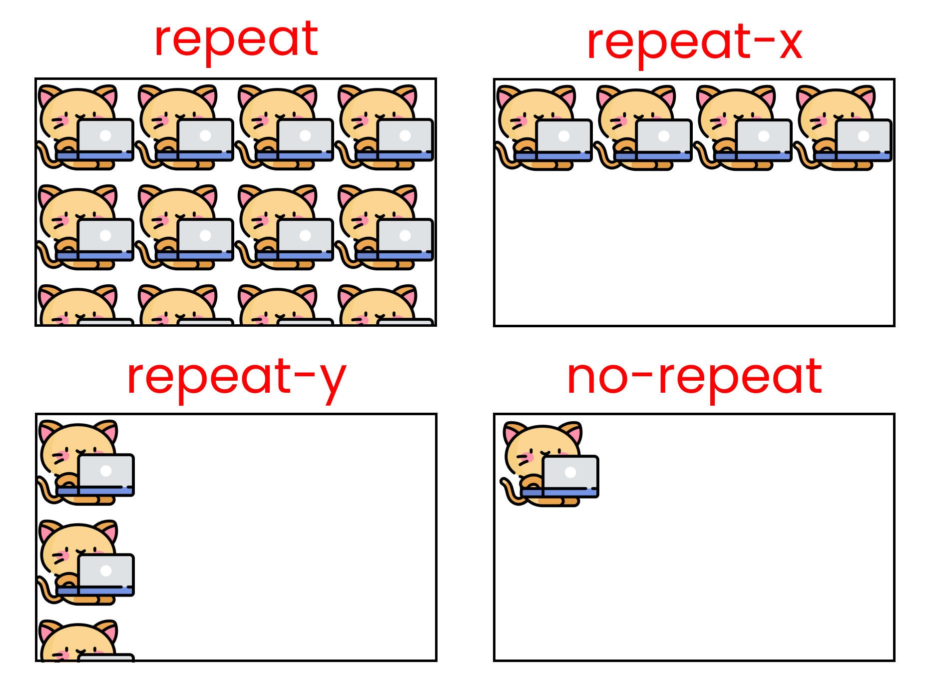 Every CSS Background Property Illustrated and Explained with Code