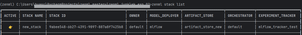 stack list
