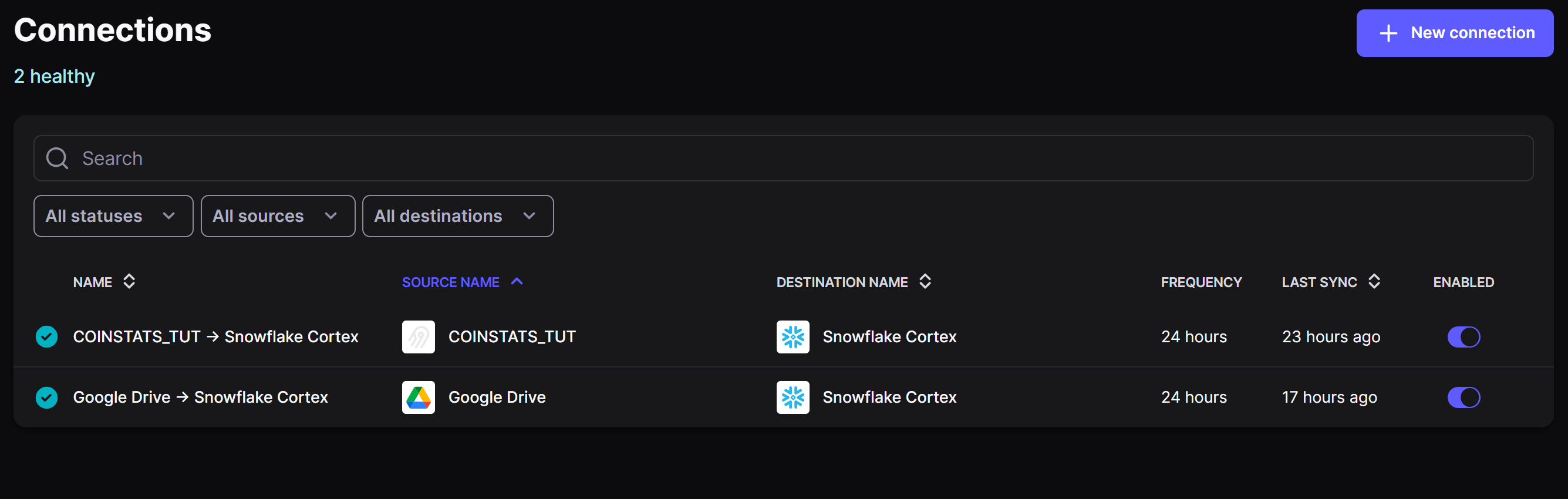 Synced Airbyte Connections