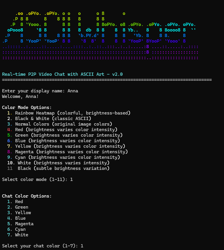 ascii whisper intro