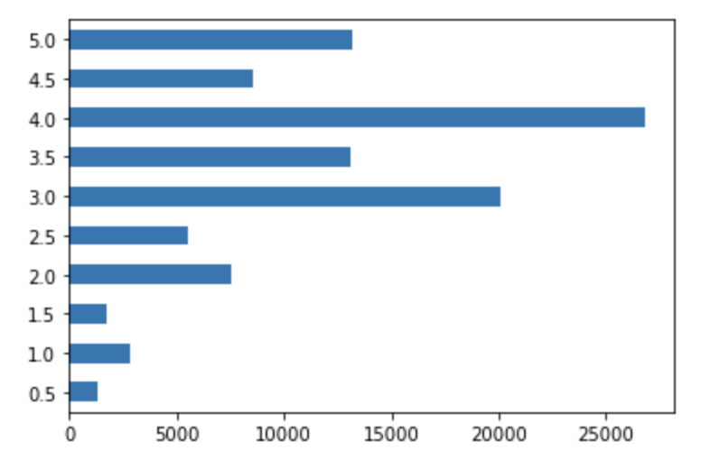 Screenshot 2021-10-08 at 10.55.59