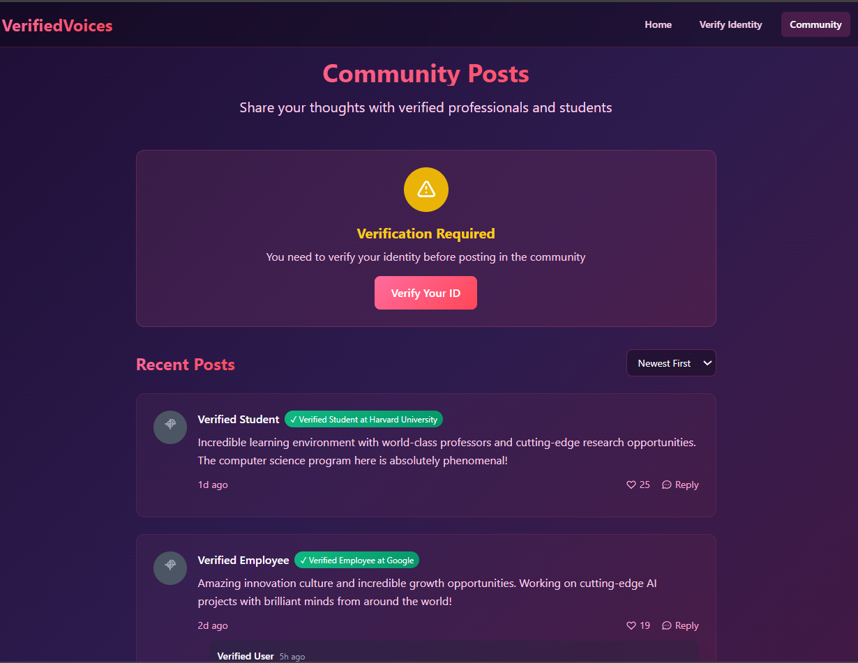 Community posts page