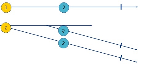 Subject Marble Diagram
