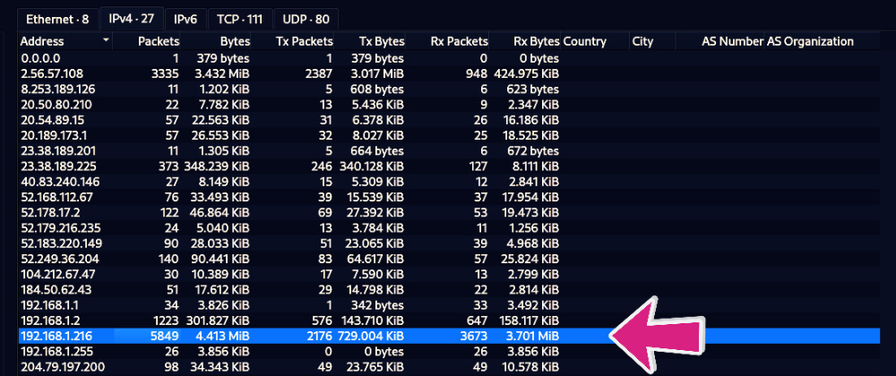 In Wireshark, Go to Statistics > Endpoints > IPv4