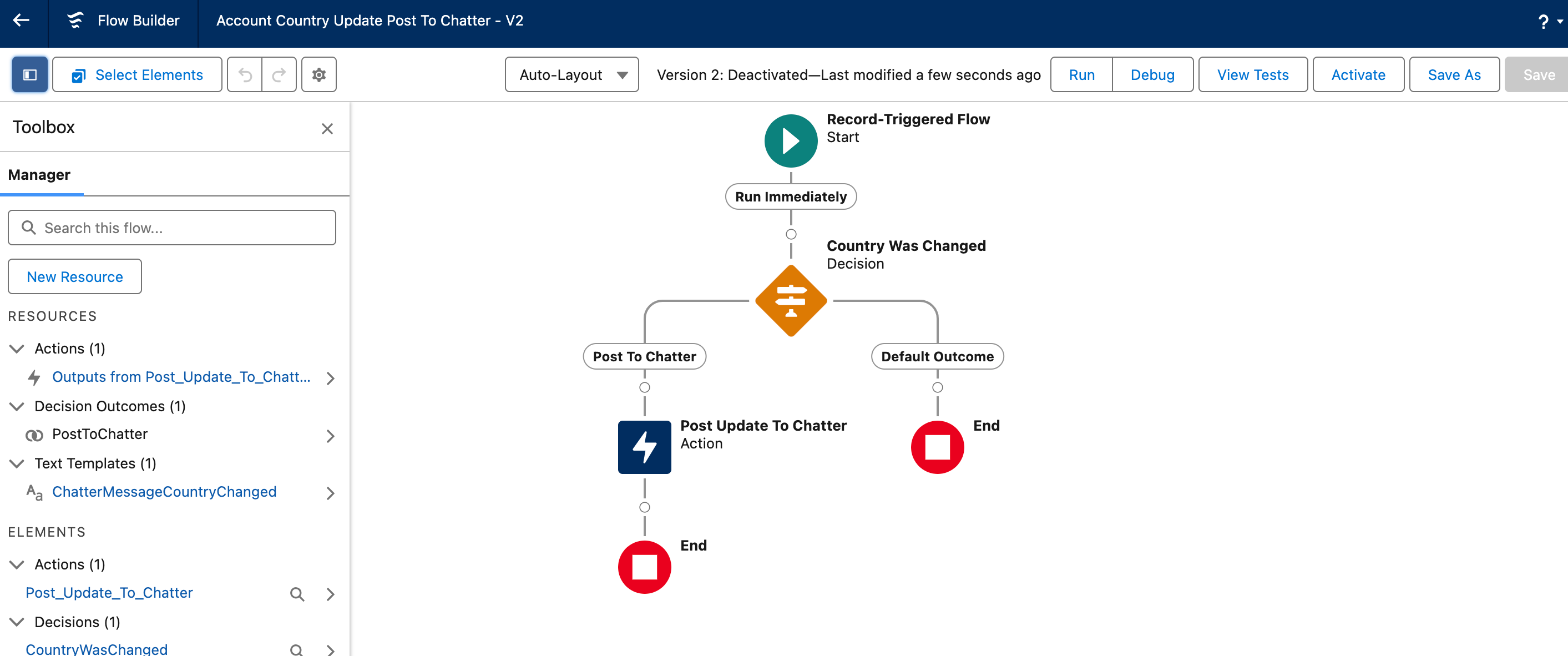 Salesforce flow deactivated